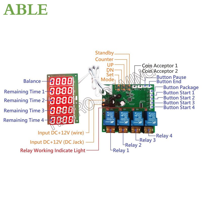 JY-215 Inbuilt عداد 4 قناة الم - مراجعة Token Coin Mechanism وسعره