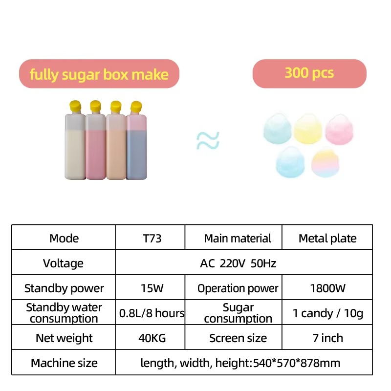 ماكينة T30 الصناعية الصغيرة شب - مراجعة Candy Floss Machine وسعره